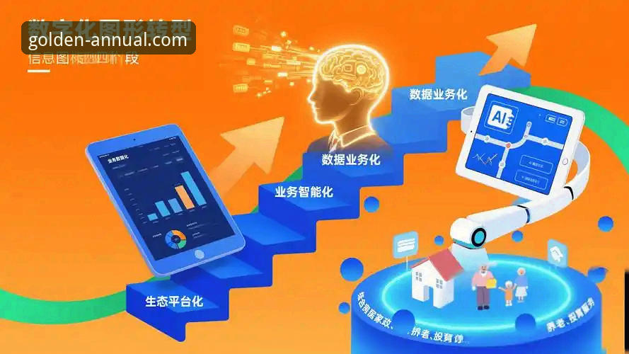 金年会一站式服务 金年会一站式服务深度解析:数字化管理平台的全新趋势与全面应用