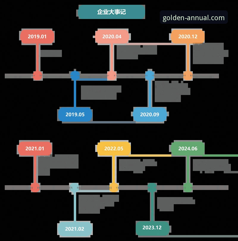 金年会官网下载 老用户亲测:金年会官网下载全流程使用心得,避开新手踩坑点
