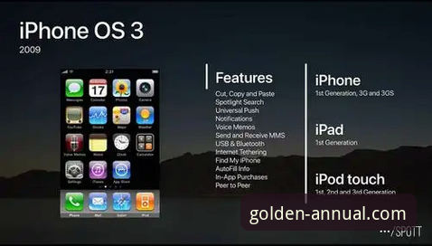 金年会iOS下载 金年会iOS下载最新动态:v3.2.1版本实测体验与功能全解析